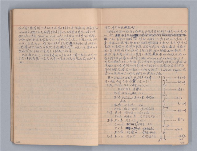 主要名稱：戲劇原理教材3圖檔，第6張，共44張