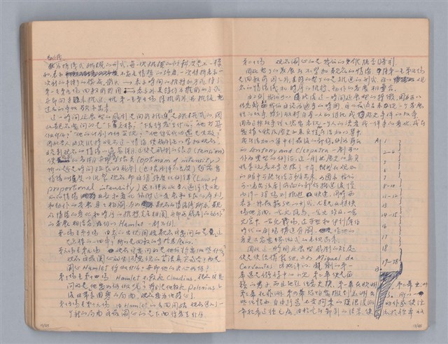 主要名稱：戲劇原理教材3圖檔，第8張，共44張