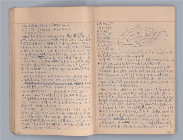 主要名稱：戲劇原理教材3圖檔，第11張，共44張