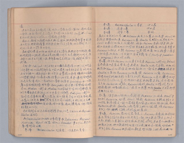 主要名稱：戲劇原理教材3圖檔，第12張，共44張