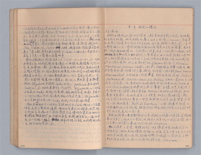 主要名稱：戲劇原理教材3圖檔，第15張，共44張