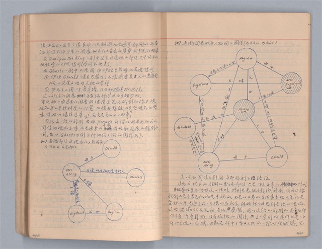 主要名稱：戲劇原理教材3圖檔，第22張，共44張