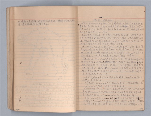 主要名稱：戲劇原理教材3圖檔，第23張，共44張