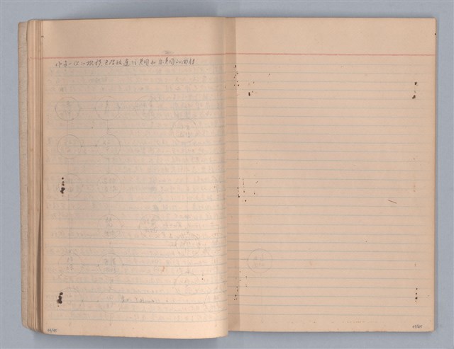 主要名稱：戲劇原理教材3圖檔，第24張，共44張