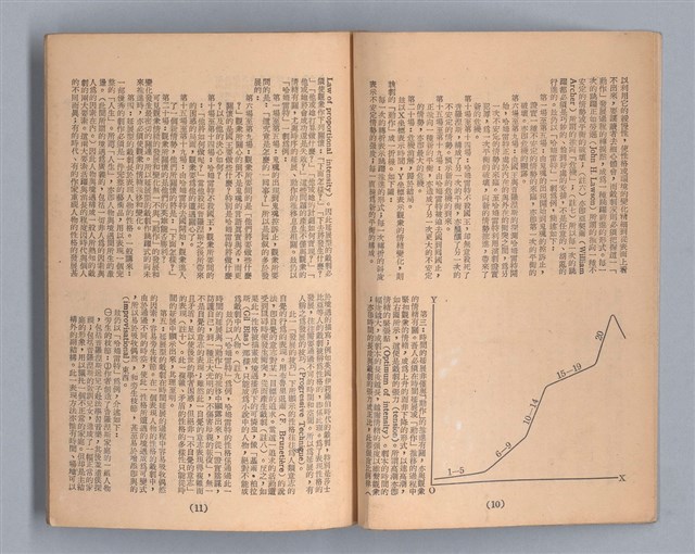 主要名稱：戲劇原理教材3圖檔，第35張，共44張