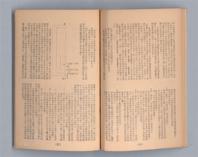 主要名稱：戲劇原理教材3圖檔，第38張，共44張