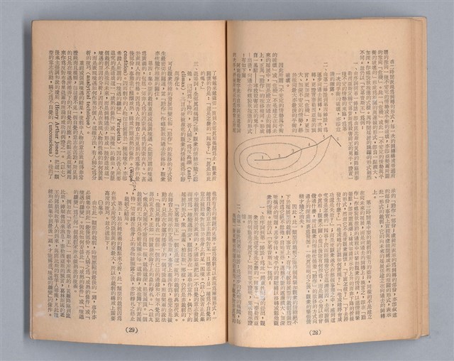 主要名稱：戲劇原理教材3圖檔，第39張，共44張