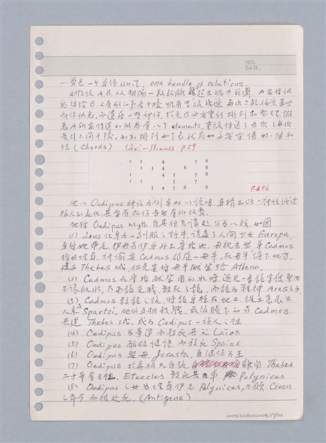 主要名稱：藝術批評教材手稿筆記本3圖檔，第118張，共194張