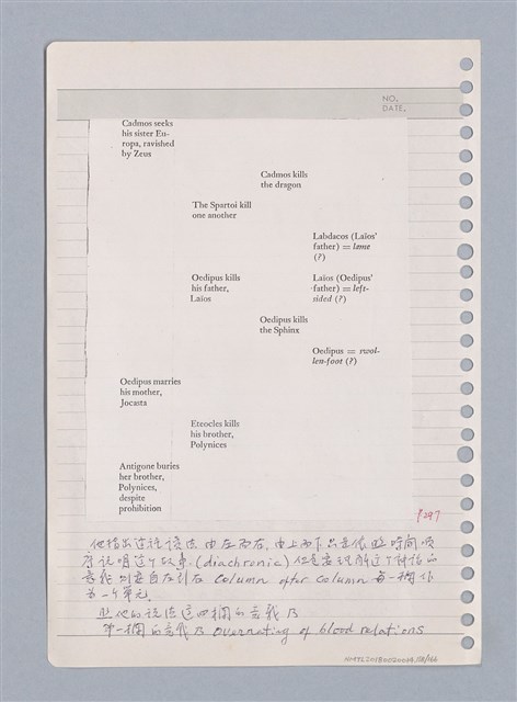 主要名稱：藝術批評教材手稿筆記本3圖檔，第119張，共194張