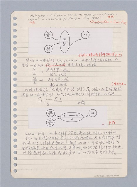 主要名稱：藝術批評教材手稿筆記本3圖檔，第141張，共194張