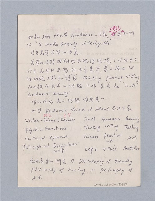 主要名稱：第一編  美學方法論/劃一題名：美學教材圖檔，第6張，共69張