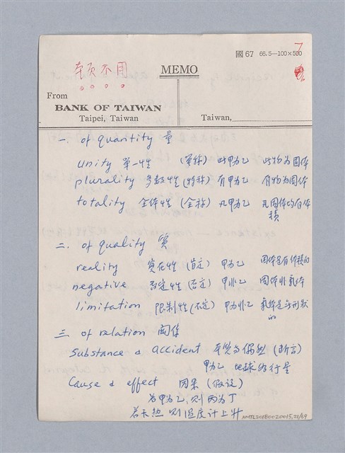 主要名稱：第一編  美學方法論/劃一題名：美學教材圖檔，第21張，共69張