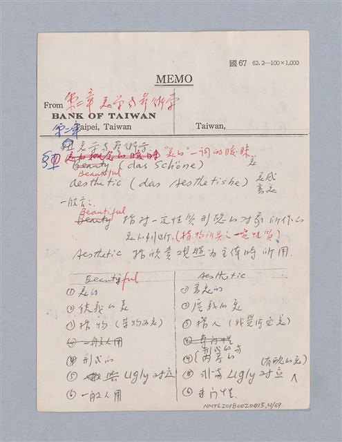 主要名稱：第一編  美學方法論/劃一題名：美學教材圖檔，第61張，共69張
