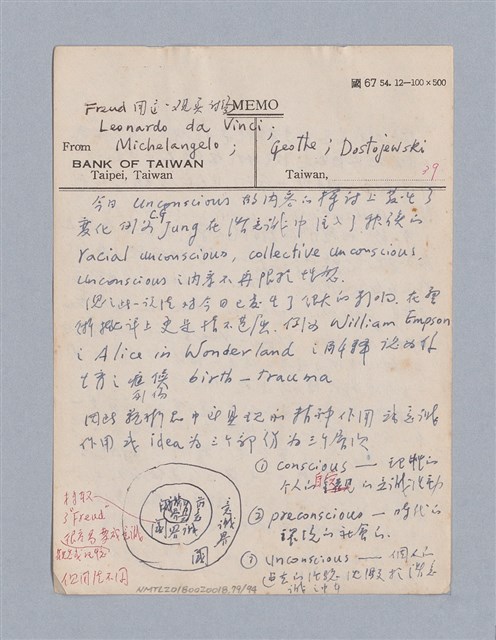 主要名稱：藝術論/劃一題名：美學教材圖檔，第79張，共94張