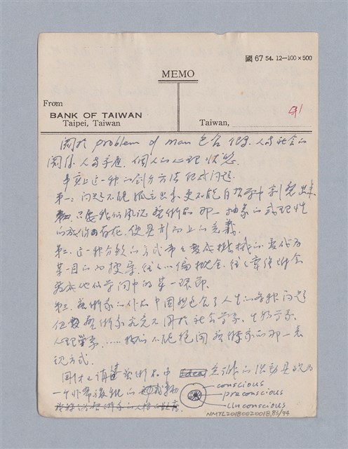 主要名稱：藝術論/劃一題名：美學教材圖檔，第83張，共94張