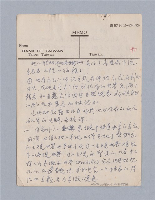 主要名稱：藝術論/劃一題名：美學教材圖檔，第89張，共94張