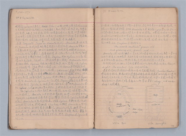 主要名稱：西洋劇場史教材圖檔，第7張，共195張