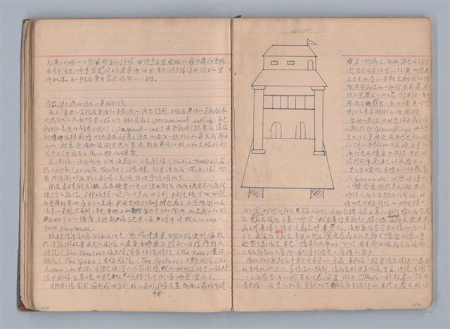 主要名稱：西洋劇場史教材圖檔，第21張，共195張