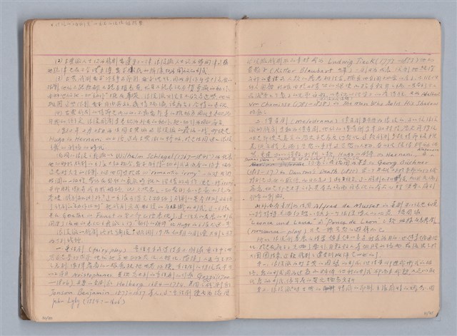 主要名稱：西洋劇場史教材圖檔，第48張，共195張