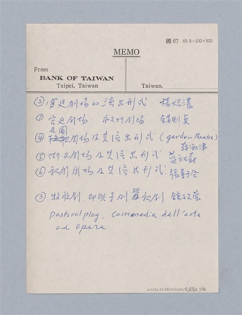 主要名稱：西洋劇場史教材圖檔，第52張，共195張