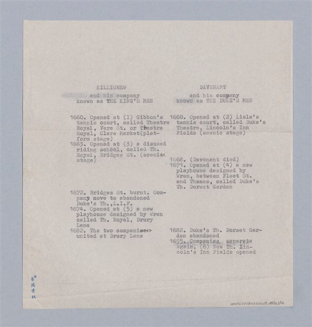 主要名稱：西洋劇場史教材圖檔，第114張，共195張