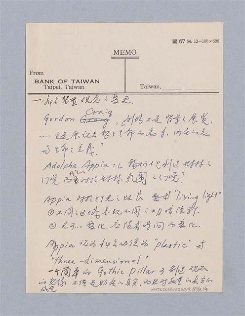 主要名稱：西洋劇場史教材圖檔，第163張，共195張