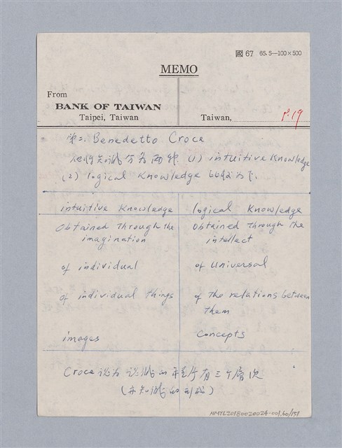 主要名稱：美學教材Ⅰ圖檔，第60張，共152張