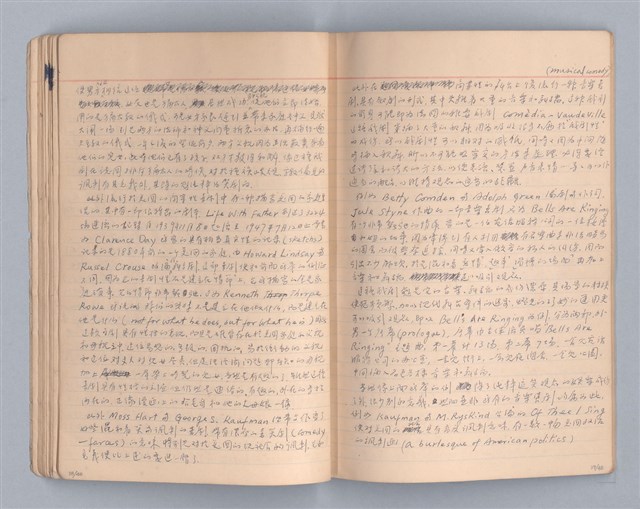 主要名稱：現代戲劇（二）教材圖檔，第21張，共34張