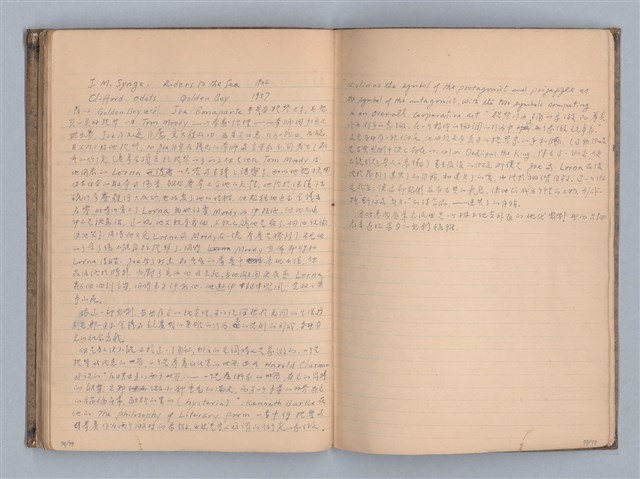 主要名稱：無題名：第一章  戲劇的兩大類型圖檔，第45張，共56張