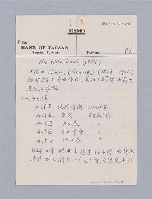 主要名稱：The Wild Duck(1884)/劃一題名：名劇分析圖檔，第1張，共17張