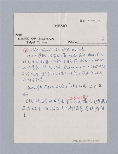 主要名稱：The Wild Duck(1884)/劃一題名：名劇分析圖檔，第12張，共17張