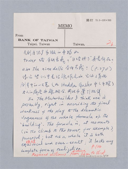 主要名稱：The Master Builder（1892）/劃一題名：名劇分析圖檔，第5張，共15張