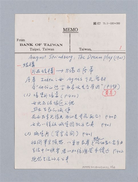 主要名稱：August Strindberg: The Dreamplay(1901)/劃一題名：名劇分析圖檔，第1張，共24張