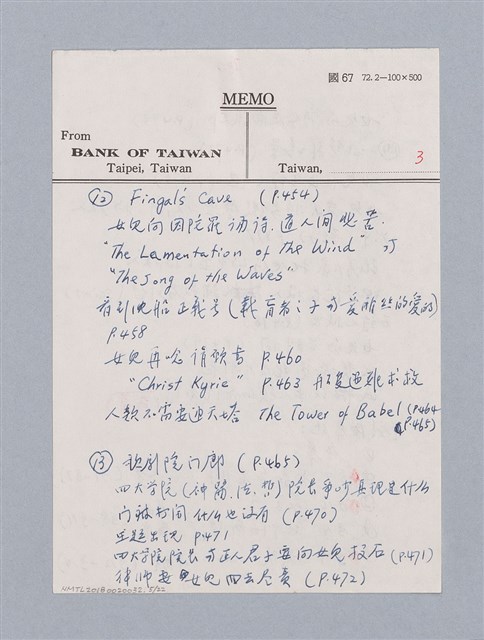 主要名稱：August Strindberg: The Dreamplay(1901)/劃一題名：名劇分析圖檔，第5張，共24張