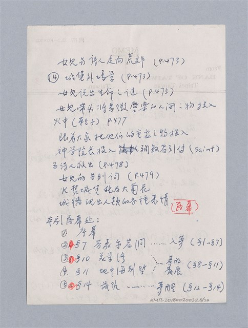 主要名稱：August Strindberg: The Dreamplay(1901)/劃一題名：名劇分析圖檔，第6張，共24張