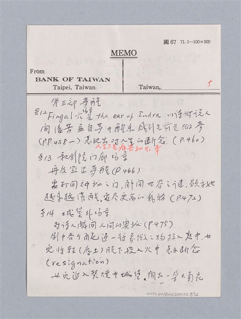 主要名稱：August Strindberg: The Dreamplay(1901)/劃一題名：名劇分析圖檔，第9張，共24張