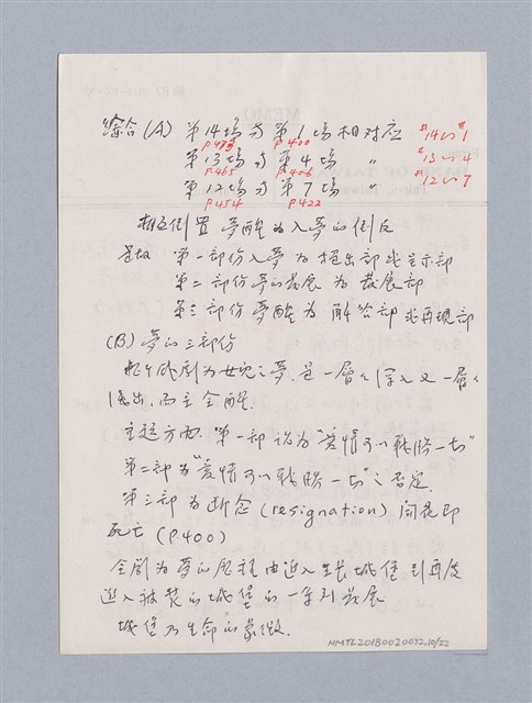 主要名稱：August Strindberg: The Dreamplay(1901)/劃一題名：名劇分析圖檔，第10張，共24張