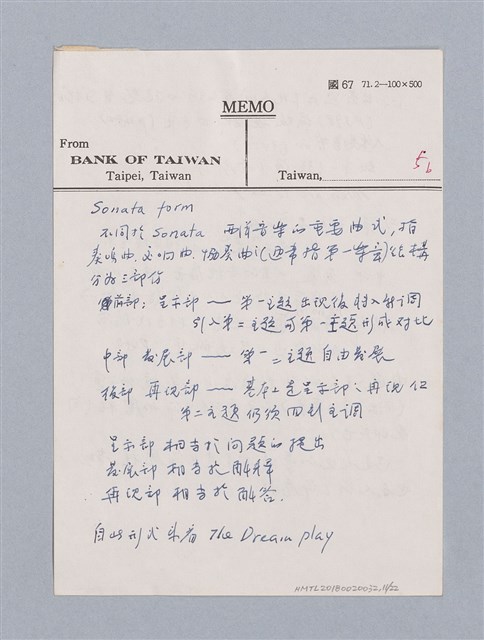 主要名稱：August Strindberg: The Dreamplay(1901)/劃一題名：名劇分析圖檔，第11張，共24張