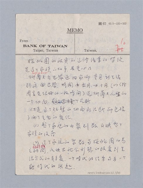 主要名稱：The Cherry Orchard(1904)/劃一題名：名劇分析圖檔，第3張，共23張
