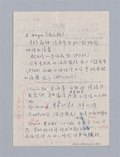 主要名稱：The Cherry Orchard(1904)/劃一題名：名劇分析圖檔，第8張，共23張