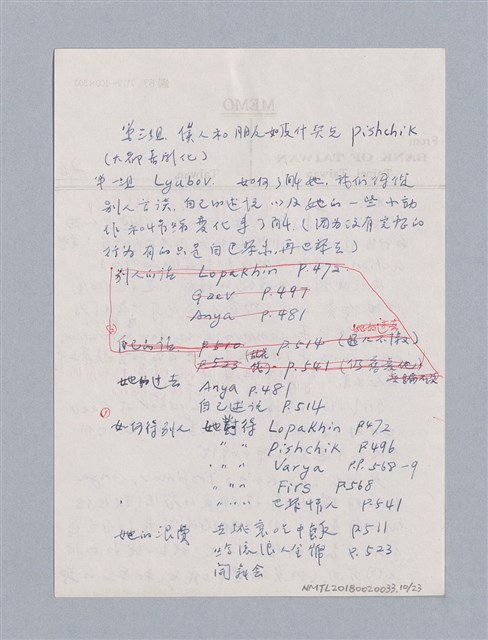 主要名稱：The Cherry Orchard(1904)/劃一題名：名劇分析圖檔，第10張，共23張