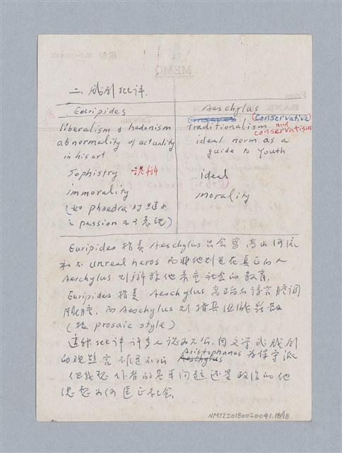 主要名稱：無題名：譯文訂正/劃一題名：名劇分析圖檔，第18張，共21張
