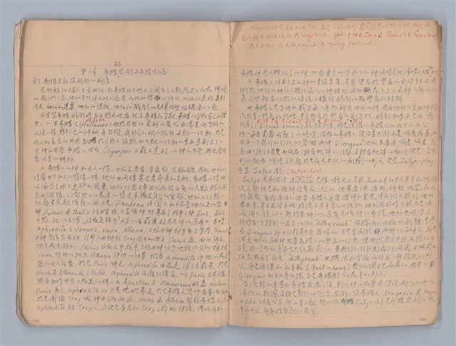 主要名稱：劇場藝術（一）圖檔，第8張，共118張