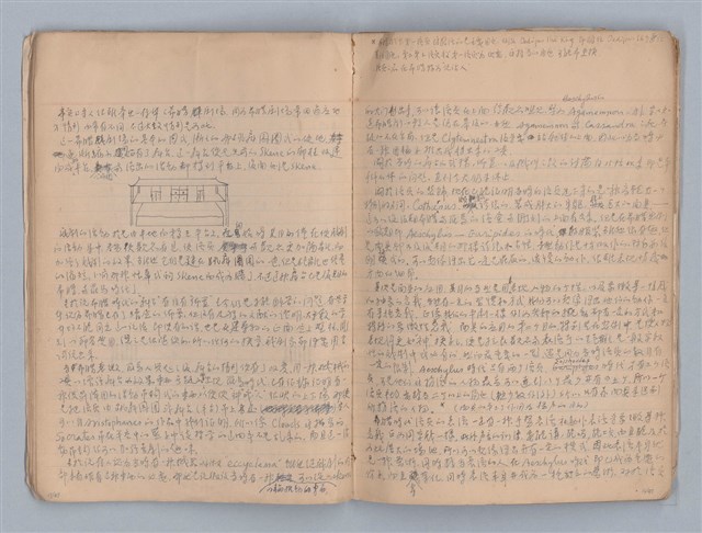 主要名稱：劇場藝術（一）圖檔，第11張，共118張