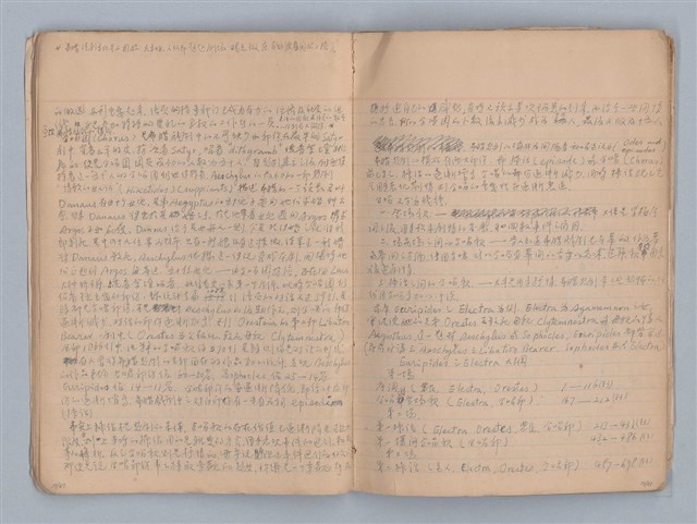 主要名稱：劇場藝術（一）圖檔，第12張，共118張