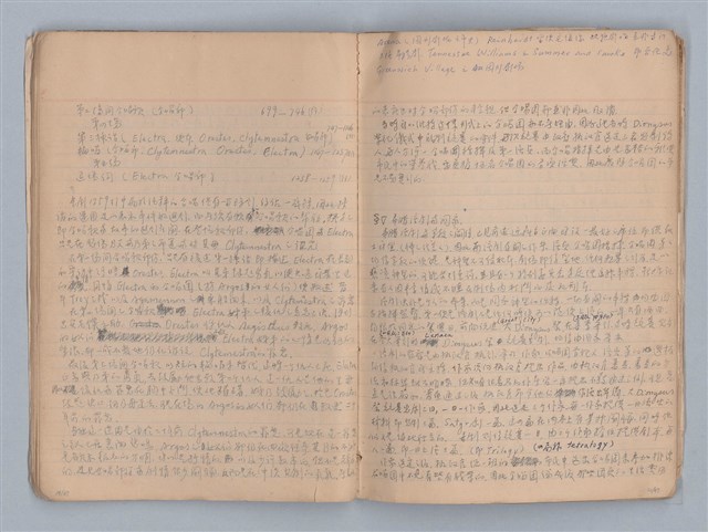 主要名稱：劇場藝術（一）圖檔，第13張，共118張