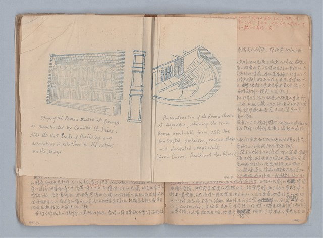 主要名稱：劇場藝術（一）圖檔，第21張，共118張