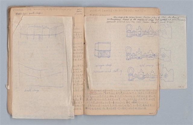 主要名稱：劇場藝術（一）圖檔，第29張，共118張