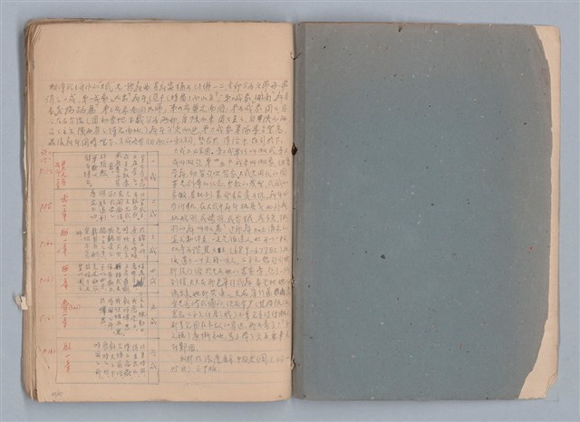 主要名稱：劇場藝術（一）圖檔，第34張，共118張