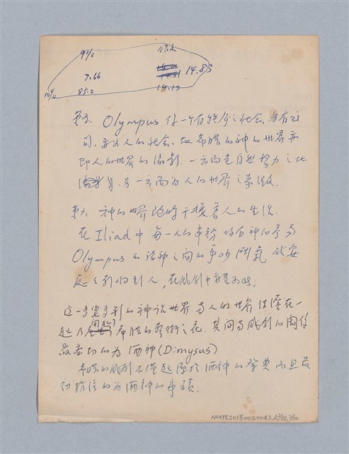 主要名稱：劇場藝術（一）圖檔，第40張，共118張